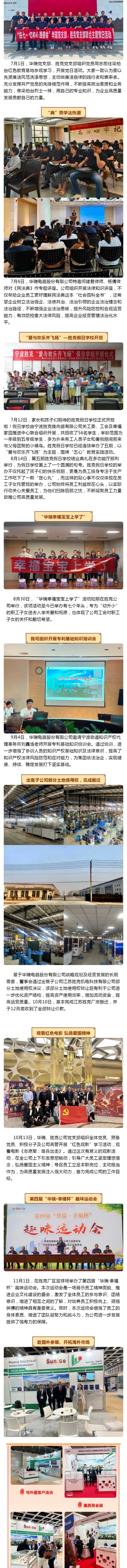 亂云飛渡仍從容，重整行裝再出發(fā)——回顧2023，展望2024_壹伴長(zhǎng)圖3.jpg