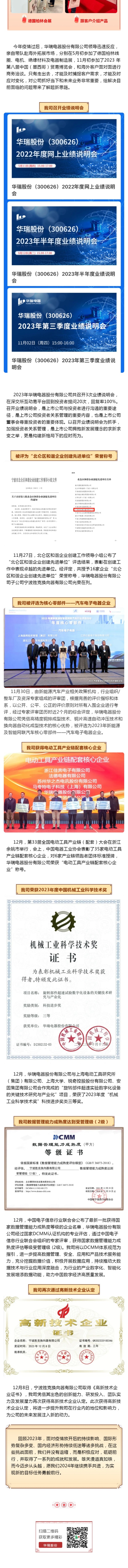 亂云飛渡仍從容，重整行裝再出發(fā)——回顧2023，展望2024_壹伴長(zhǎng)圖4.jpg